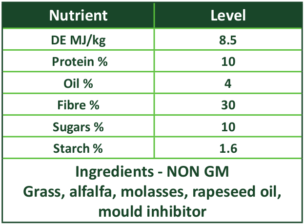 Dengie Hi-Fi Senior Nutrients